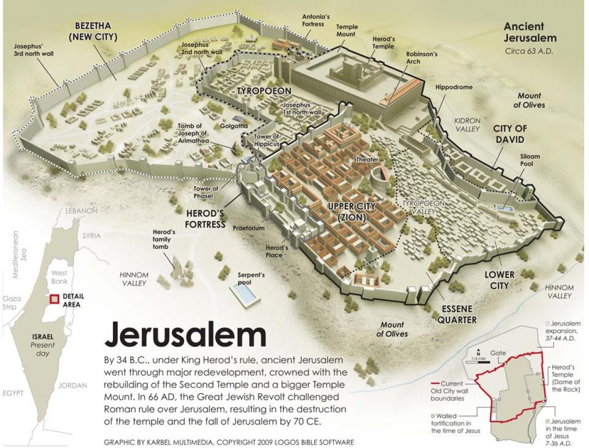 mapa da antiga Jerusalém