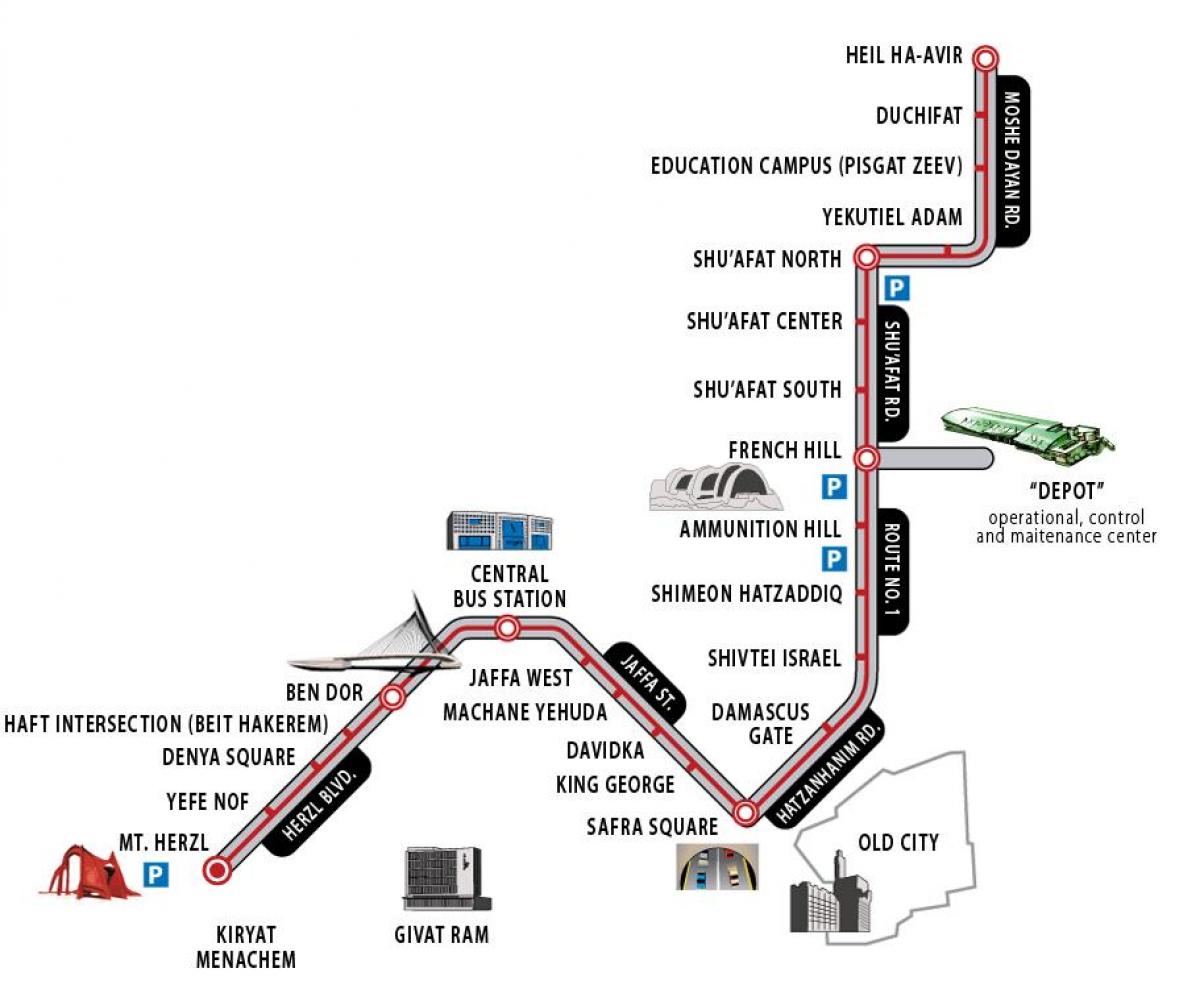 A estação ferroviária de jerusalém mapa