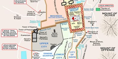 Jerusalém no tempo de Jesus mapa